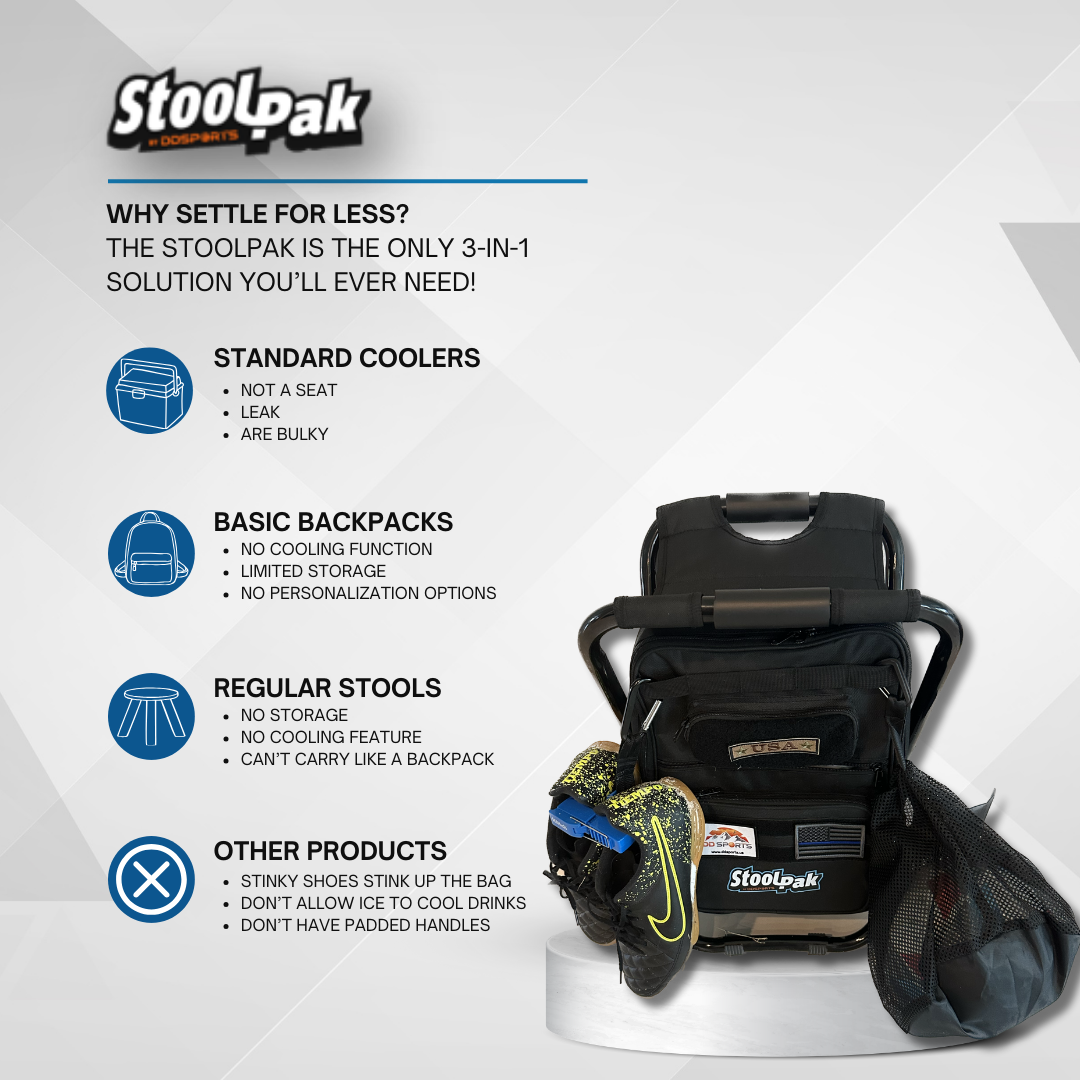 StoolPak 3in1 uniqueness