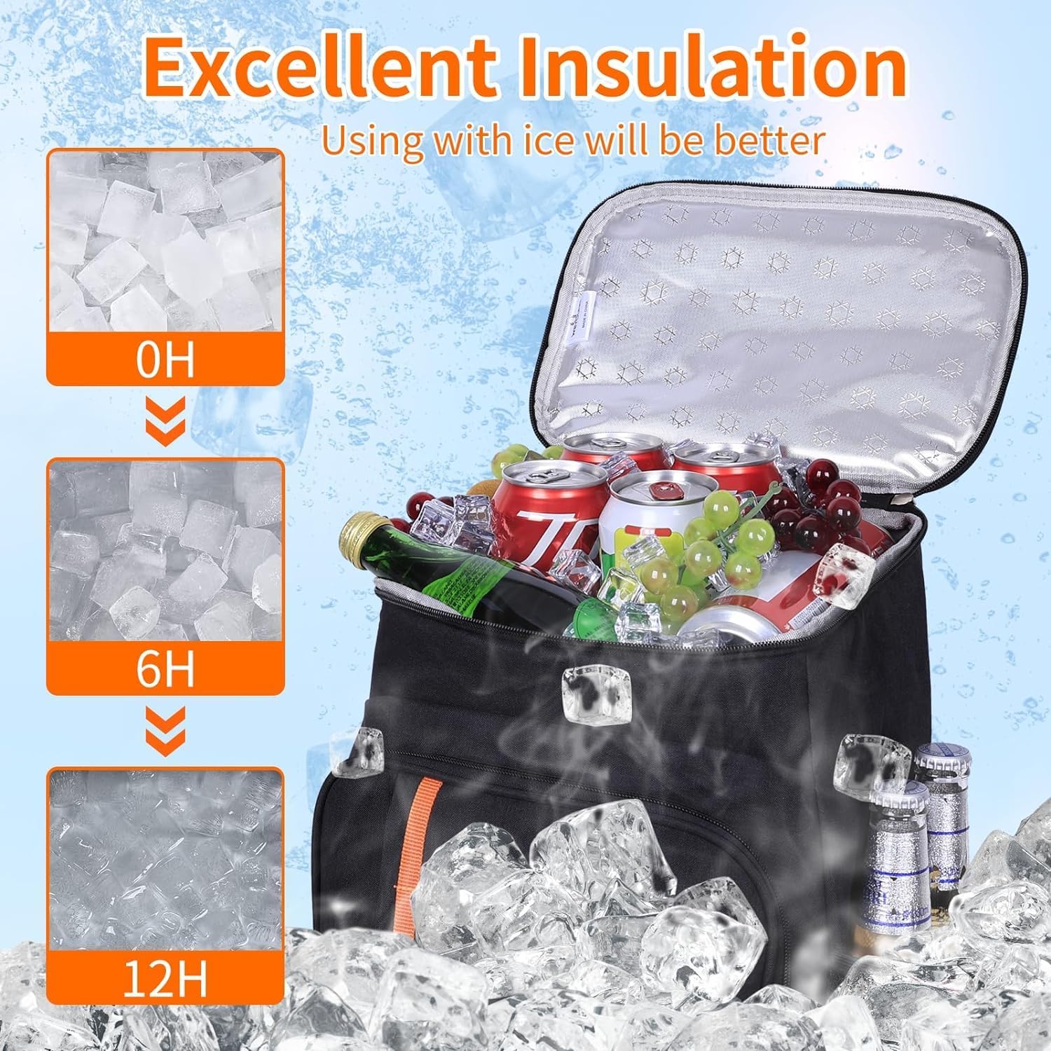 Insulation Details of SporksPak