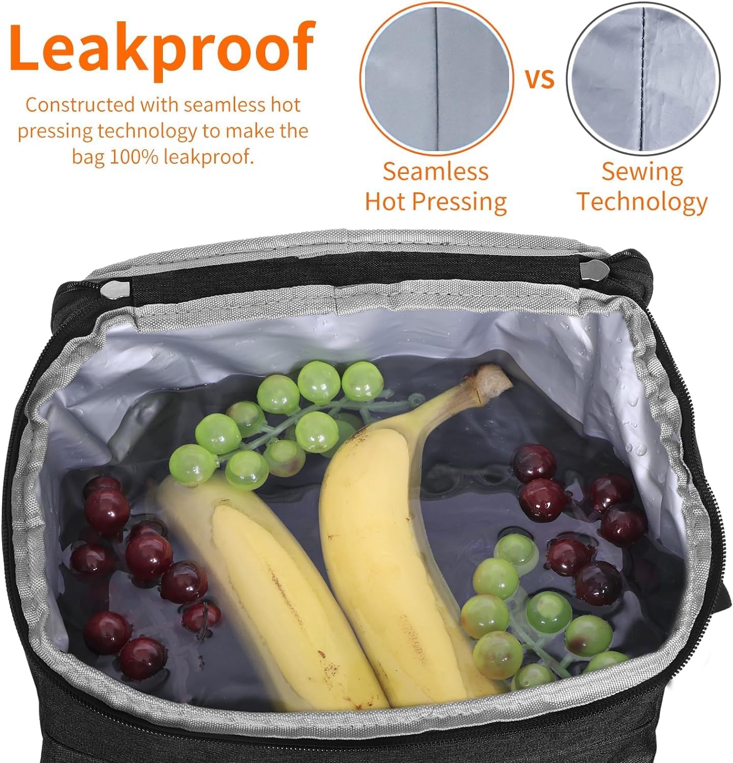 SportsPak Leakproof details