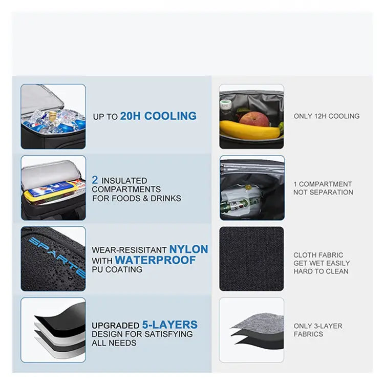 ChillPak Design Benefits